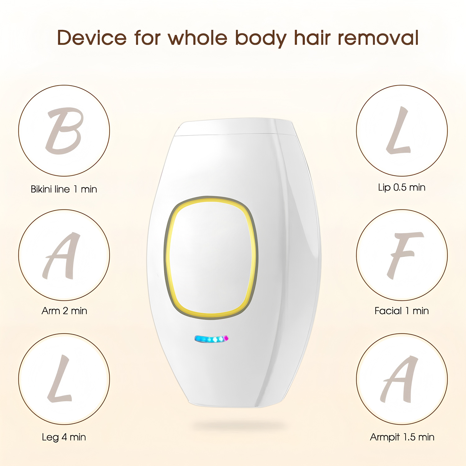家庭用ミニスマートハンドヘルド999999レーザー脱毛器 男 - From Home Hair Care のレビューと価格